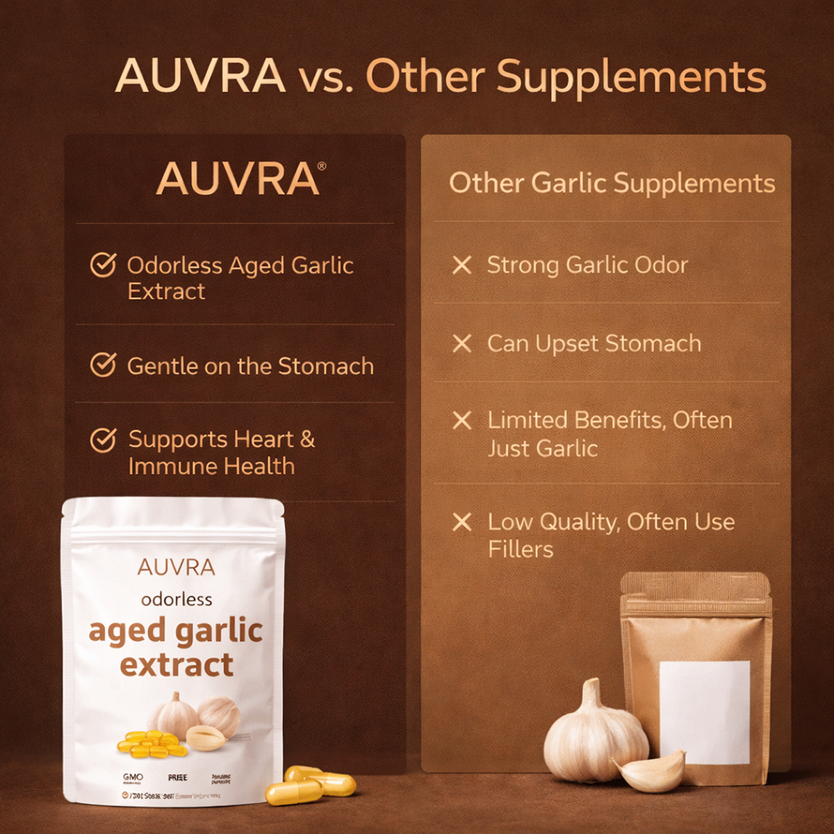 Odorless Aged Garlic Extract, 300 Softgels