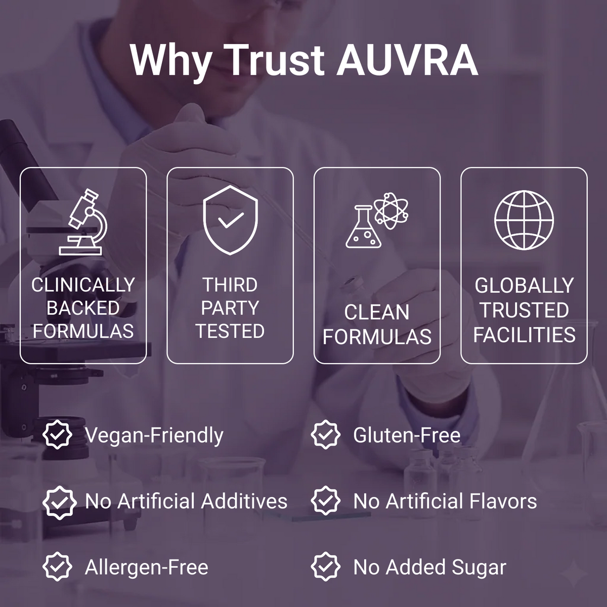 Supports NAD+ levels & cellular energy